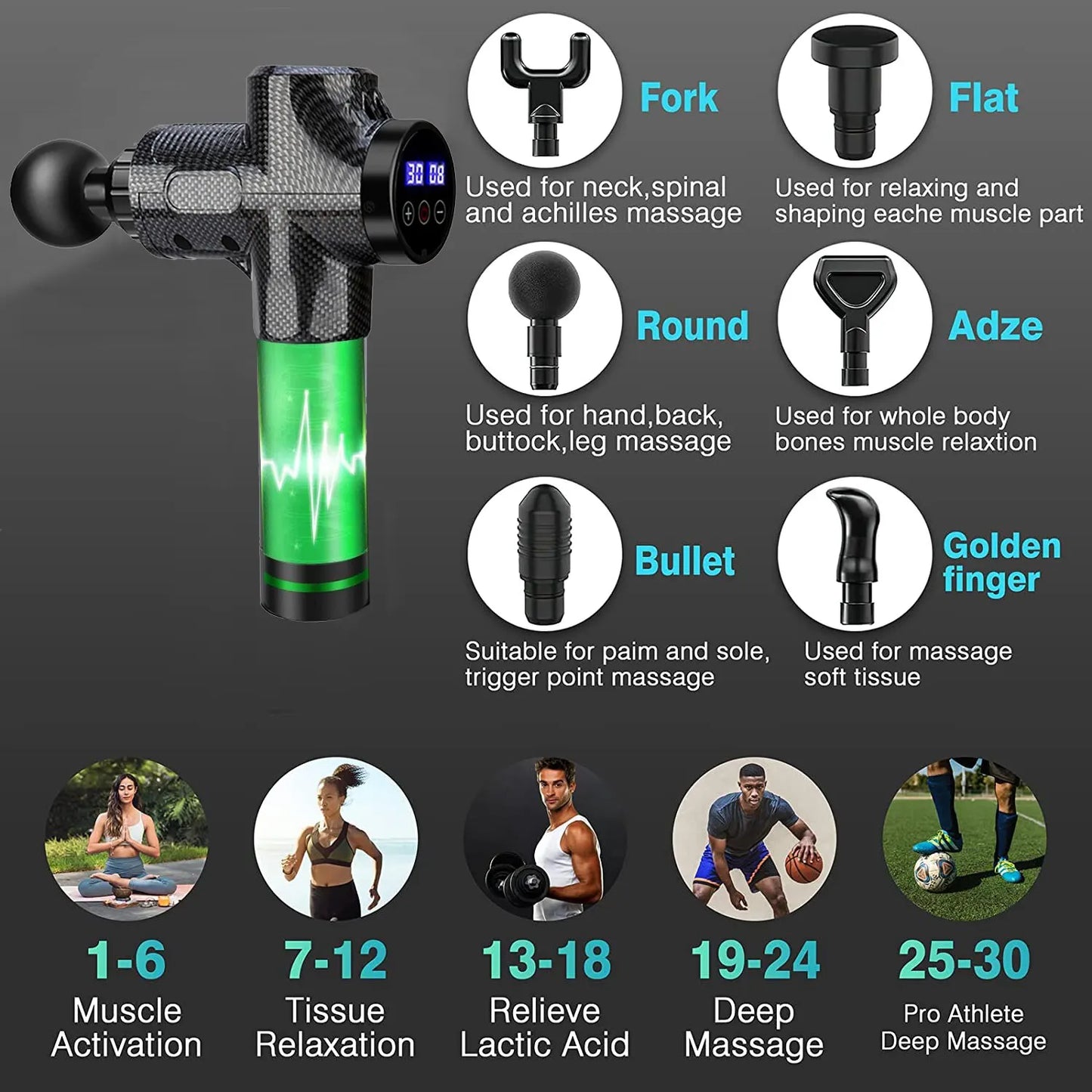 Portable Muscle Massager