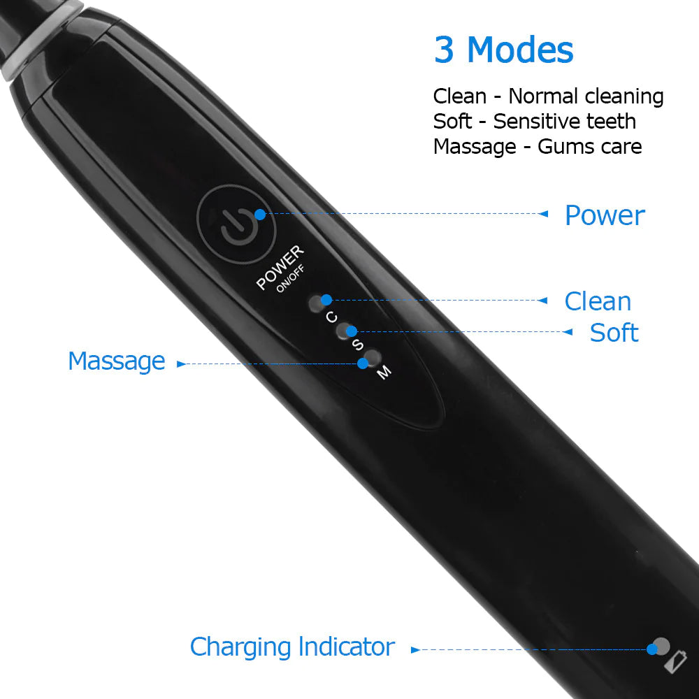 Electric Toothbrush Inductive Charging