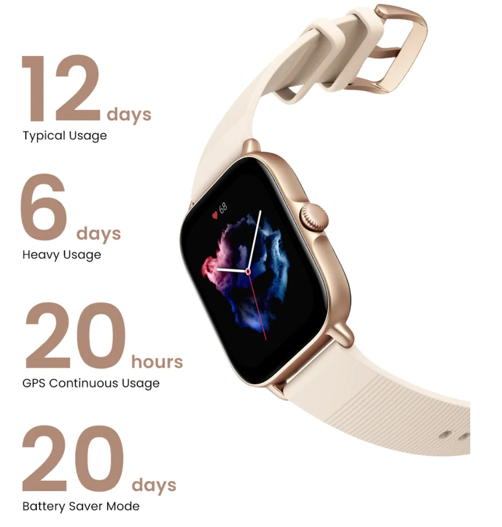 GPS Cycle Smart Watch